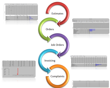 CRM