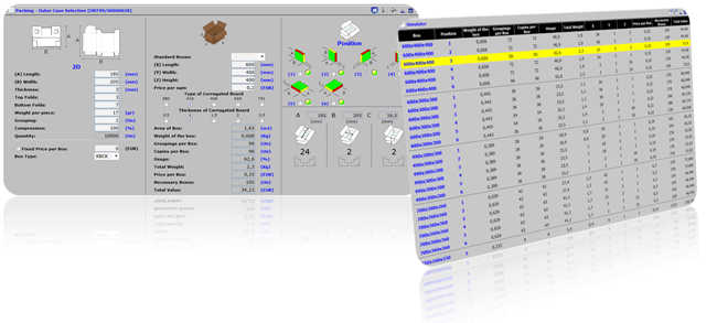 simulate all scenarios 