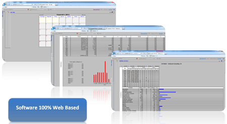 CRM