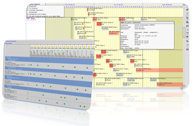Scheduling