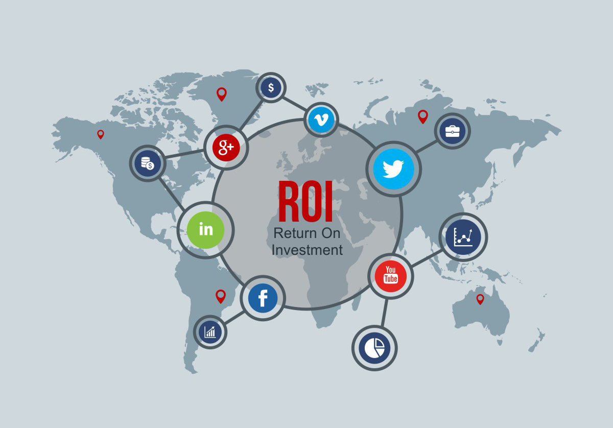 Yatırım Getirisi (ROI)